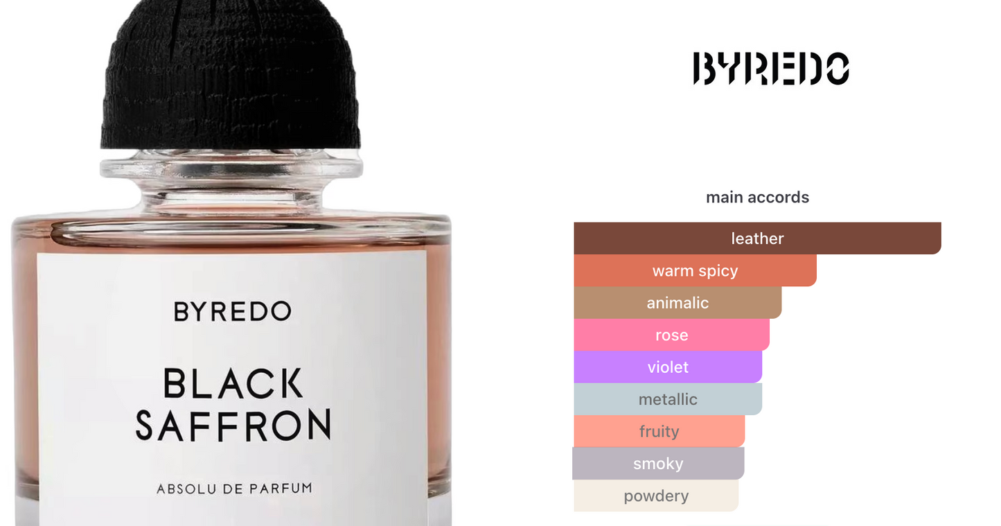 Black Saffron (Unisex)