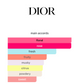 Miss Dior Blooming Bouquet (Women)