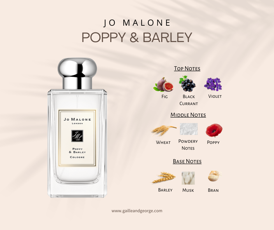 Poppy Barley (Unisex) – Gaille George - Main Image