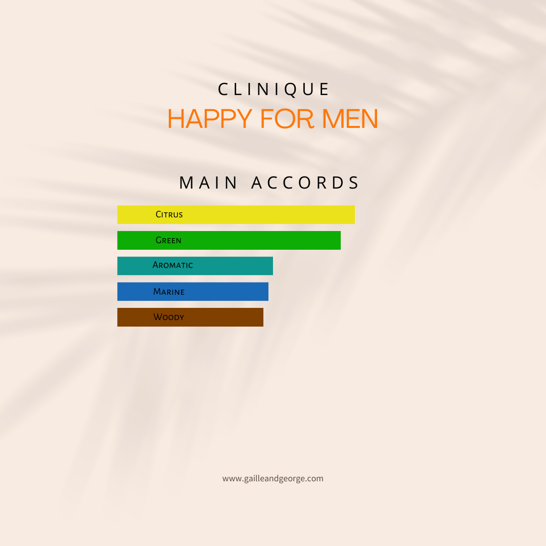 Happy (Men) – Gaille George - Main Image