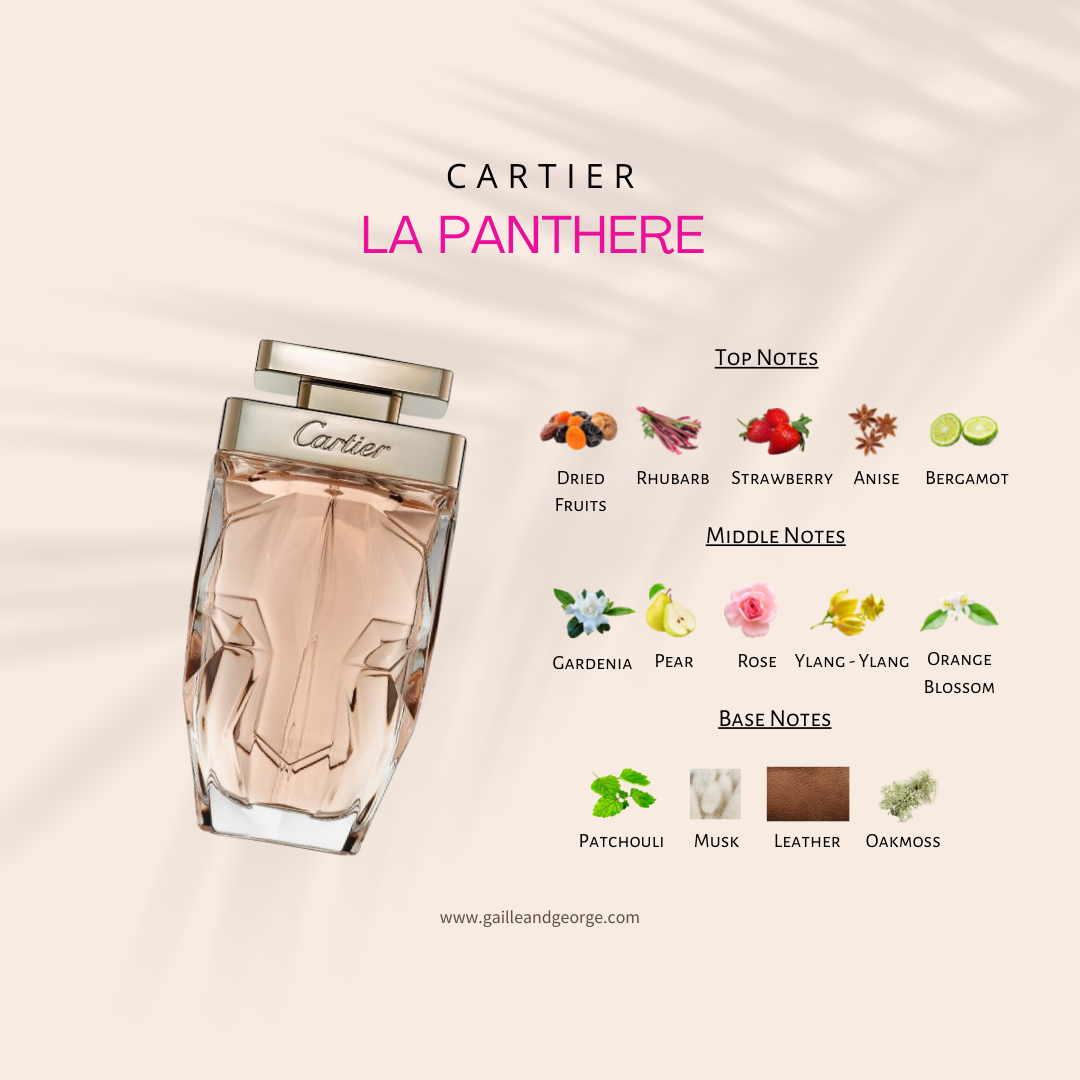 La Panthere EDT (Women)