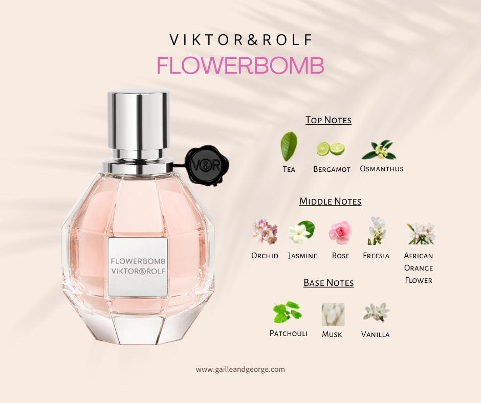 Flowerbomb (Women)