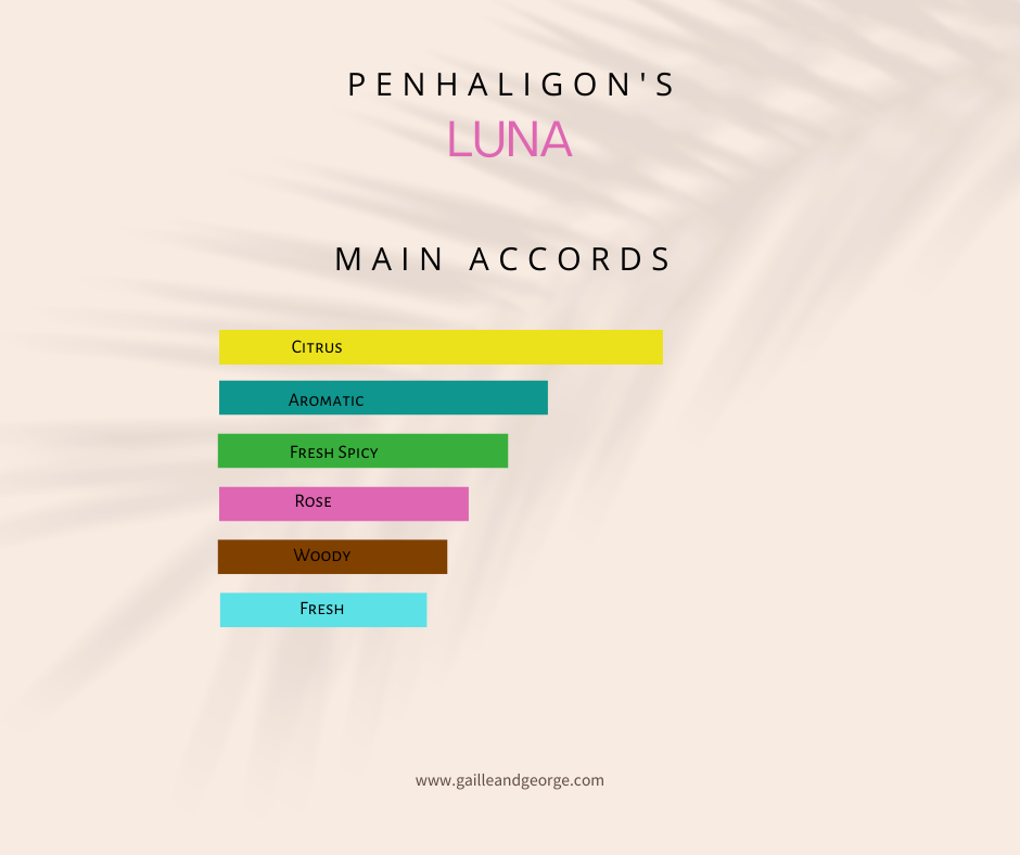 Luna (Unisex)