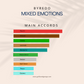 Mixed Emotions (Unisex)