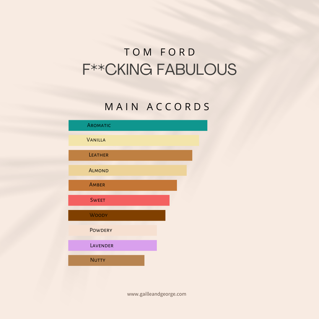 Fucking Fabulous (Unisex)