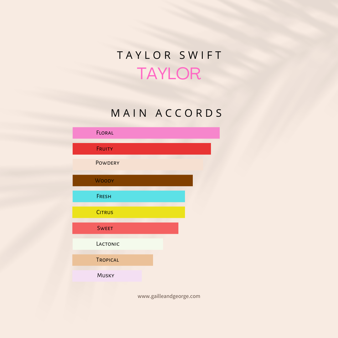 Taylor (Women)