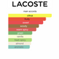L' Homme Lacoste (Men)