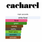 Anais Anais by Cacharel (Women)