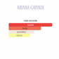 Ari (Women)