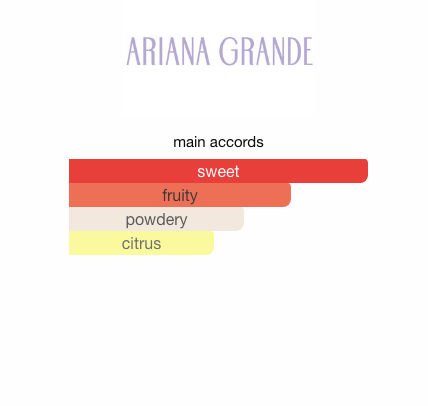 Ari (Women)