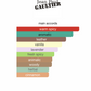 Le Male Essence de Parfum (Men)