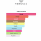 Bright Crystal Absolu (Women)