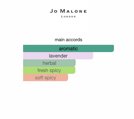 Lavender & Coriander (Unisex)