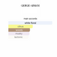 Light di Gioia (Women)