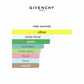 Eau de Givenchy Paris (2018) (Unisex)