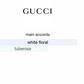 Gucci Bloom (Women)