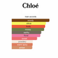 Nomade by Chloe (Women)