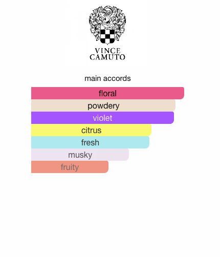 Capri (Women)