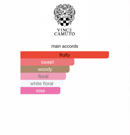 Ciao (Women)