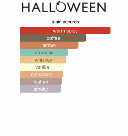Halloween Man X