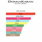 DKNY Be Delicious Fresh Blossom (Women)