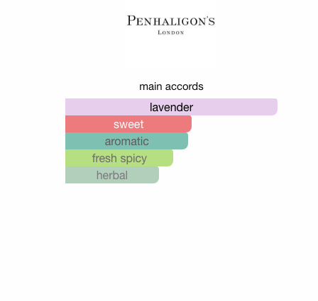 Brilliantly British (Unisex)