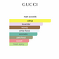 Guilty Pour Homme (Men)