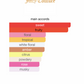 I Am Juicy Couture (Women)