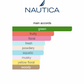 Nautica Voyage (Men)