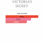 Pure Seduction Body Mist & other variants