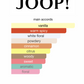 Joop! Homme