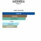 Eau des Merveilles Bleue (Women)