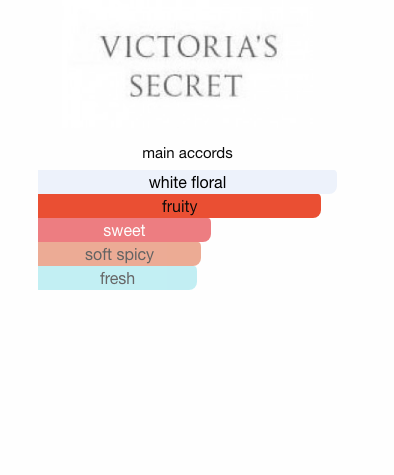 Pink Fresh & Clean Body Mist (Women)