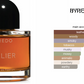 Byredo Set (Night Series) (Unisex)