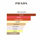 Prada Candy Night (Women)