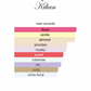 Rolling in Love (Unisex)