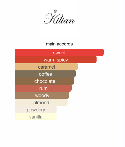 Black Phantom Memento Mori (Unisex)