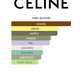 Eau de Californie (Unisex)