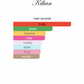 After Sunset (Unisex)