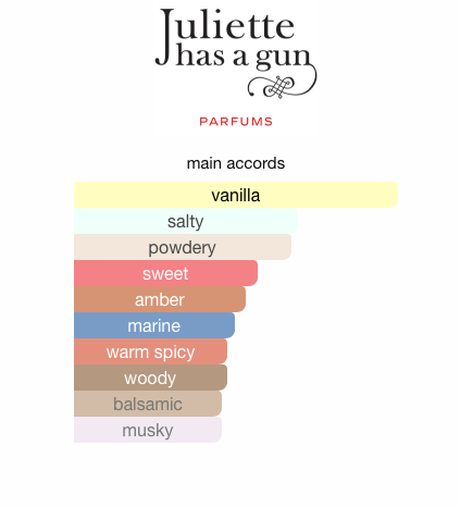 Vanilla Vibes (Unisex)