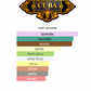 Cuba Gold (Men)