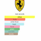 Ferrari Light Essence (Men)