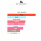 Burberry Her Eau de Toilette