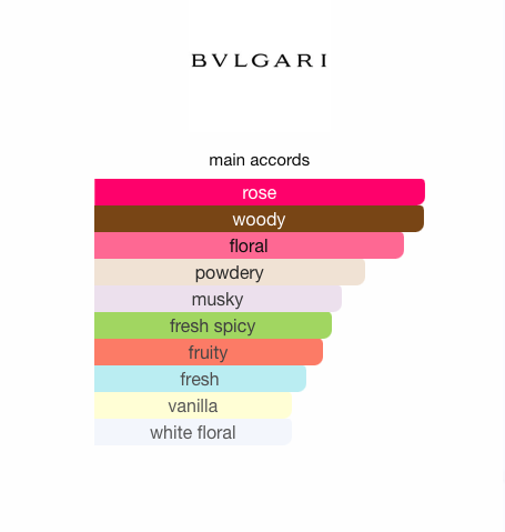 Rose goldea jacky sales tsai