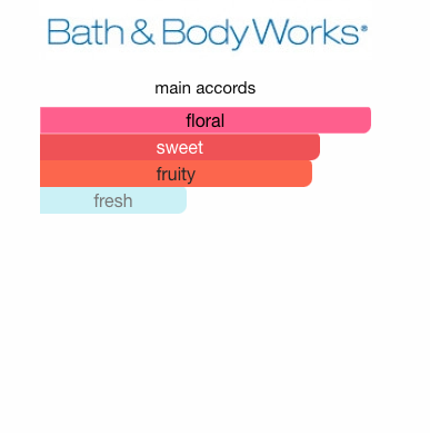 BBW Sweet Pea Body Mist