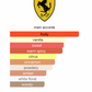 Ferrari Black (Men)