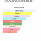 Banana Republic W